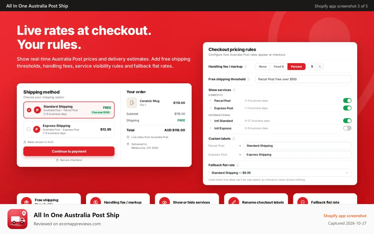 All In One Australia Post Ship Shopify app screenshot: Australia Post