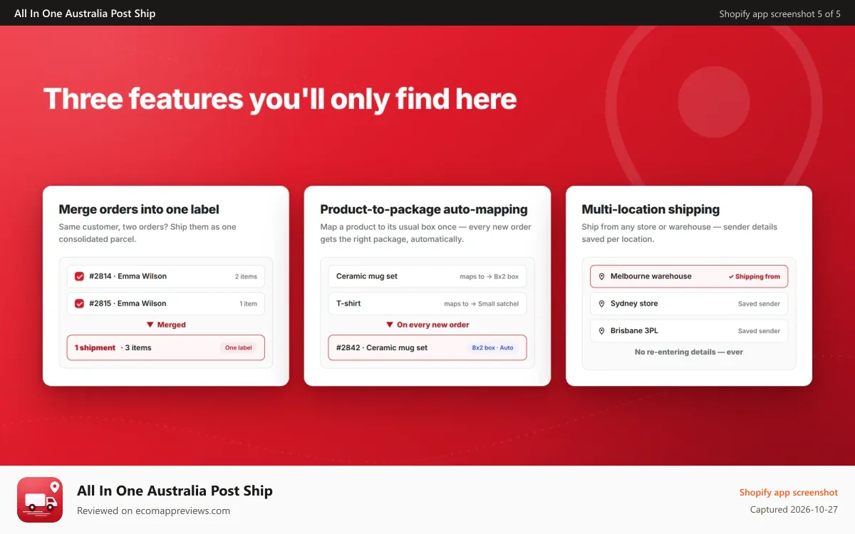 All In One Australia Post Ship Shopify app screenshot: Australia Post