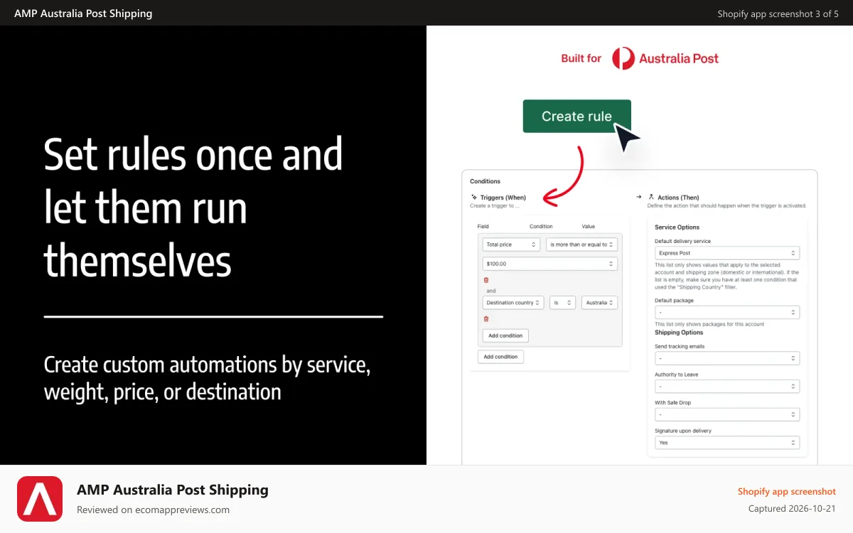 AMP Australia Post Shipping Shopify app screenshot: Australia Post app dashboard for fulfilment & rates.