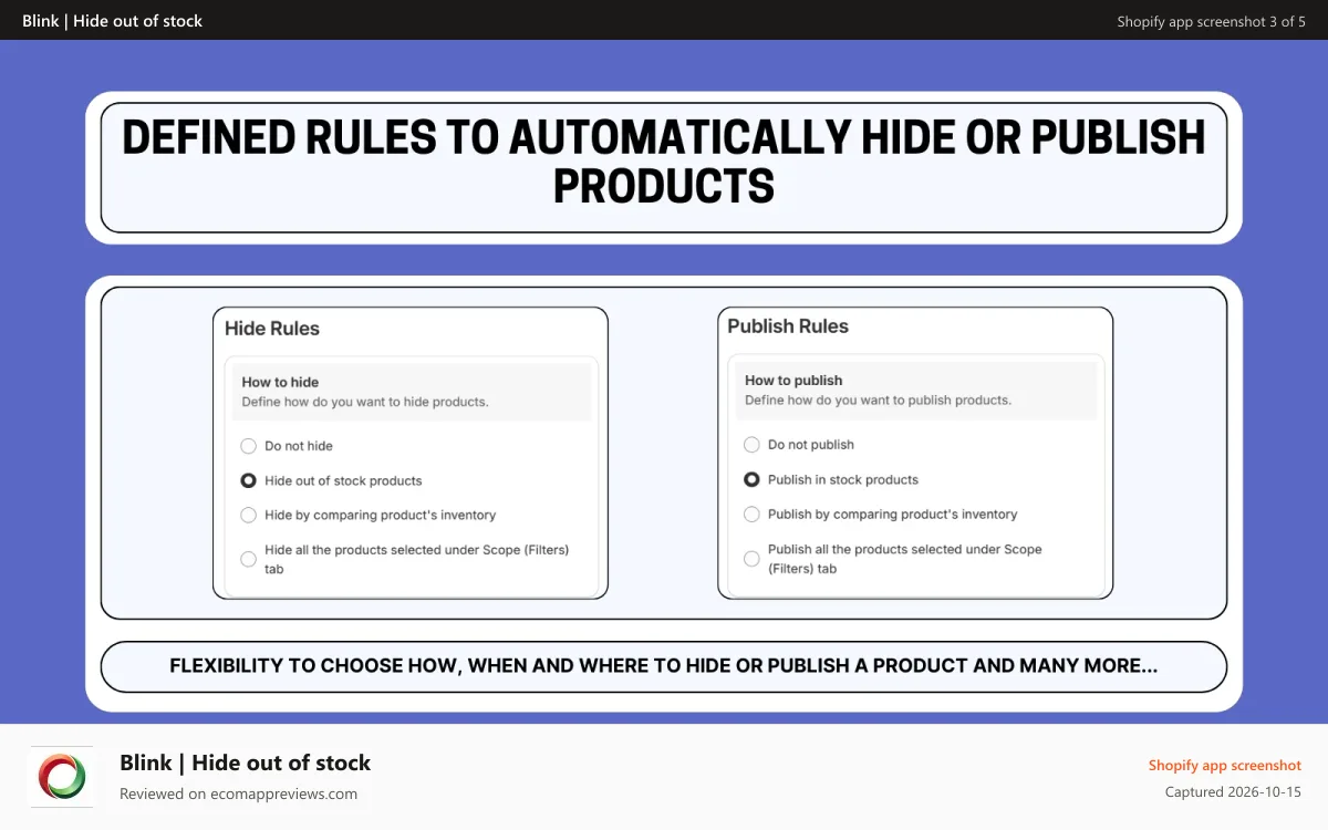 Blink | Hide out of stock Shopify app screenshot: Rule - how to hide