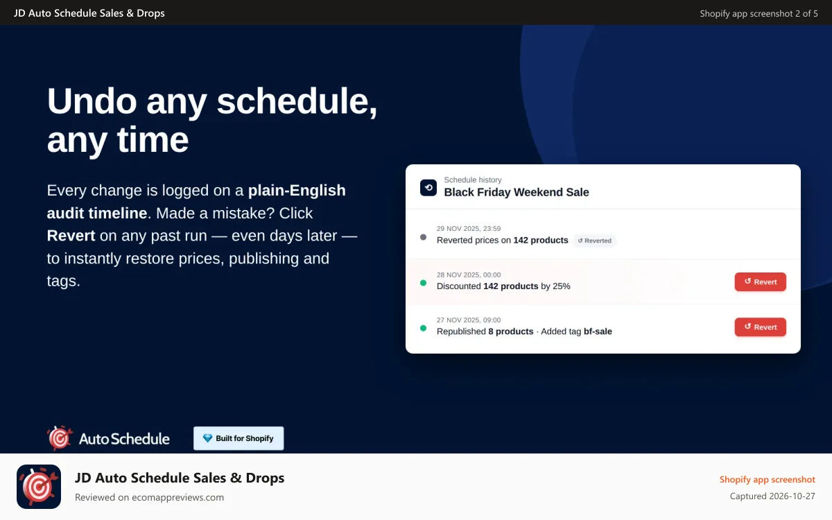 JD Auto Schedule Sales & Drops Shopify app screenshot: Audit timeline showing scheduled changes with one-click revert