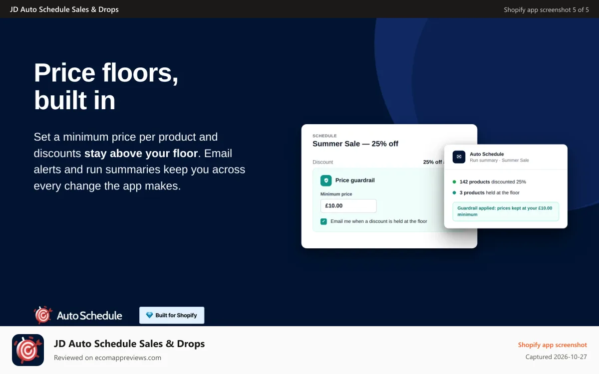 JD Auto Schedule Sales & Drops Shopify app screenshot: Price floor setting and email alert on a discount schedule