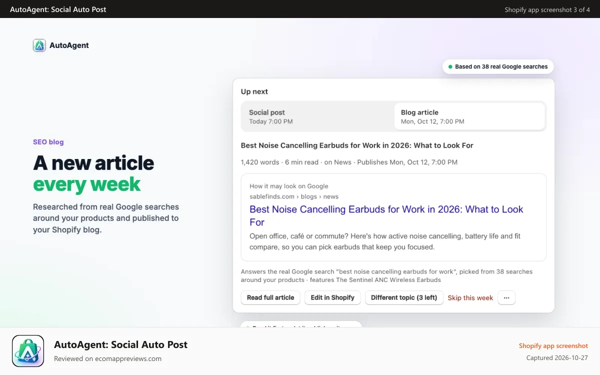 AutoAgent: Social Auto Post Shopify app screenshot: Weekly SEO blog article with Google search preview