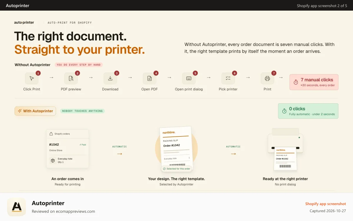 Autoprinter Shopify app screenshot: Documents automatically print as orders arrive, no clicks needed