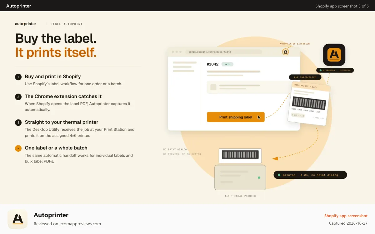 Autoprinter Shopify app screenshot: Shipping labels print themselves the moment you buy them