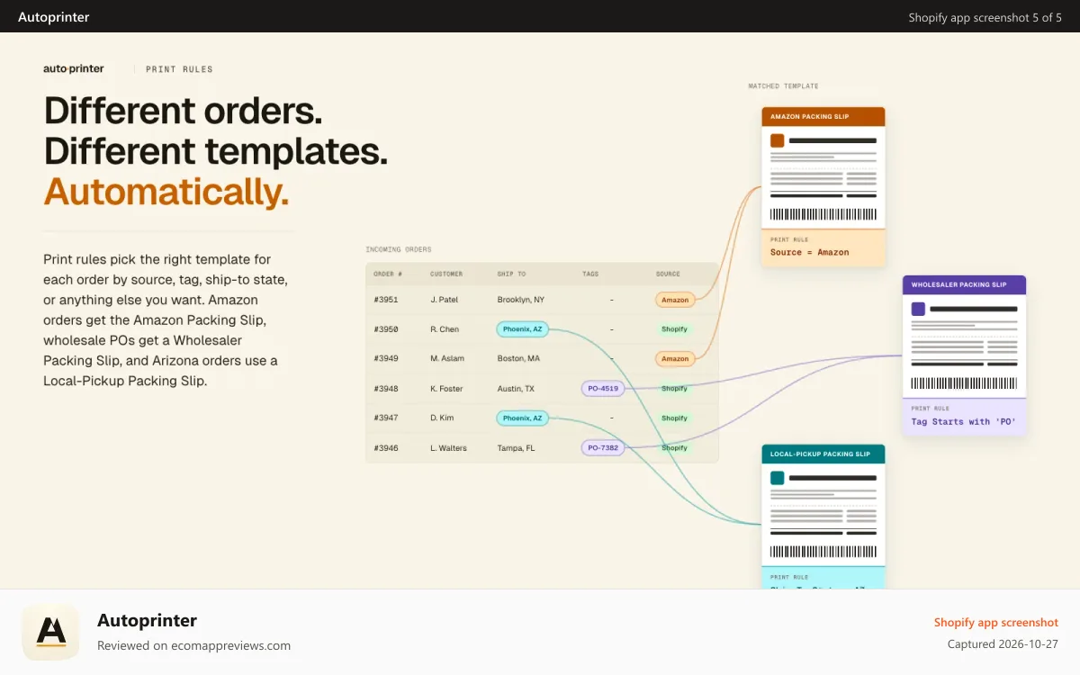 Autoprinter Shopify app screenshot: Order context which routing rule fires and selects the templates