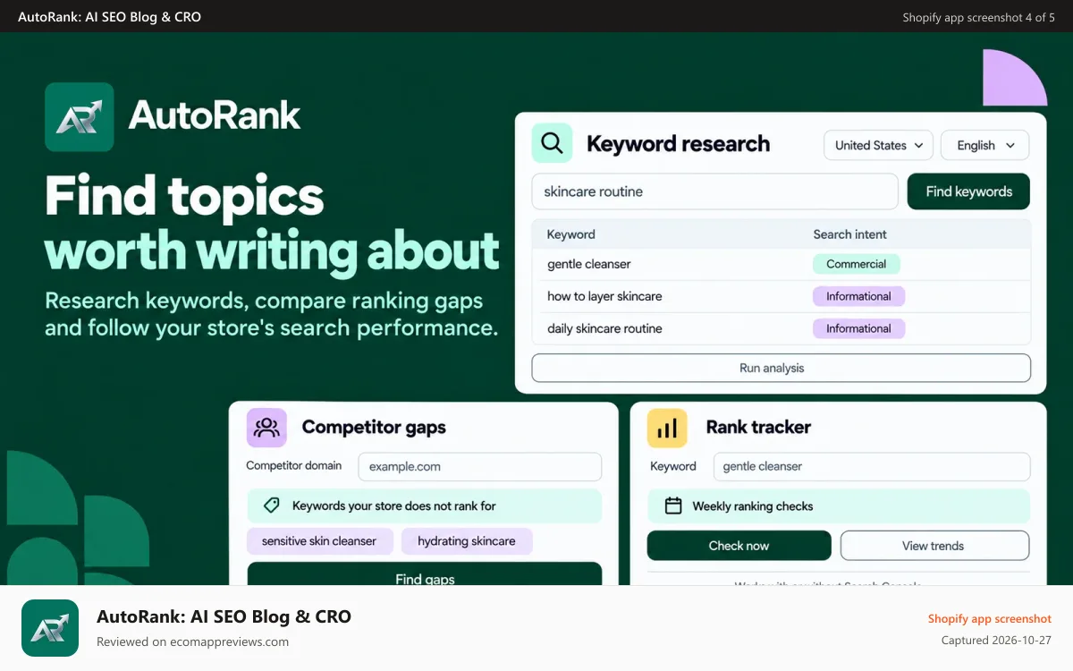 AutoRank: AI SEO Blog & CRO Shopify app screenshot: Keyword ideas with search volume and competition, rank tracking