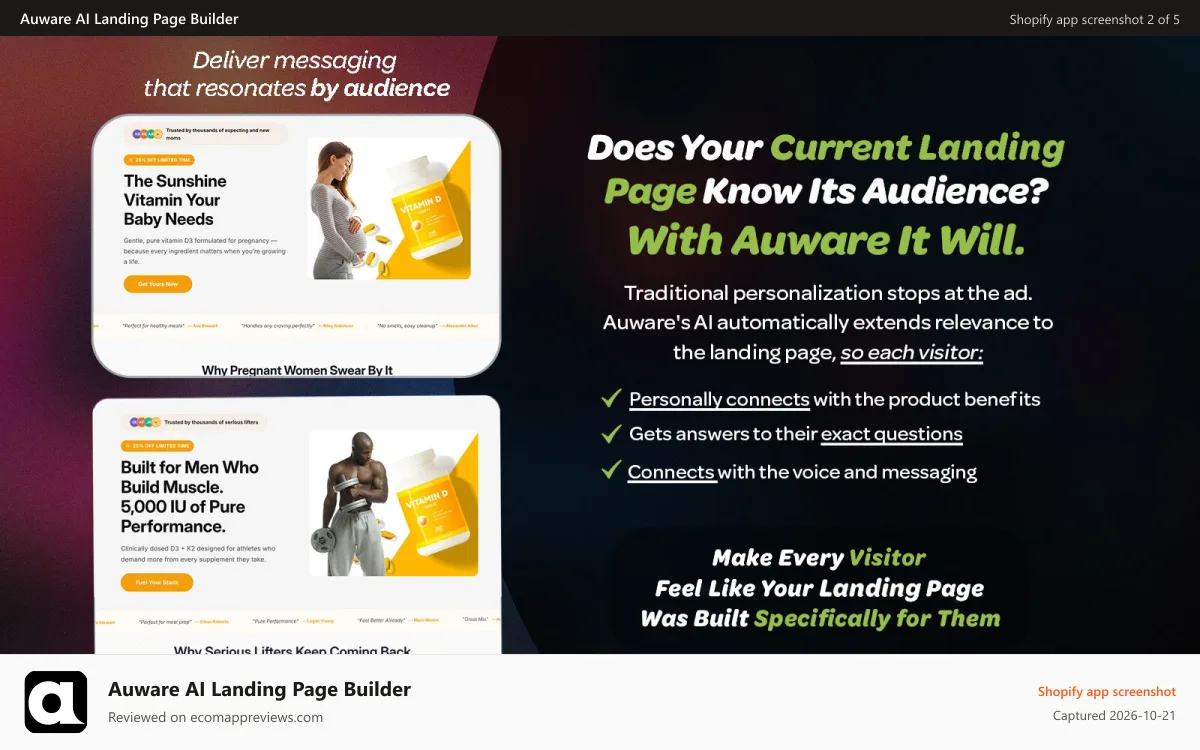 Auware AI Landing Page Builder Shopify app screenshot: Auware delivers messaging that resonates by audience