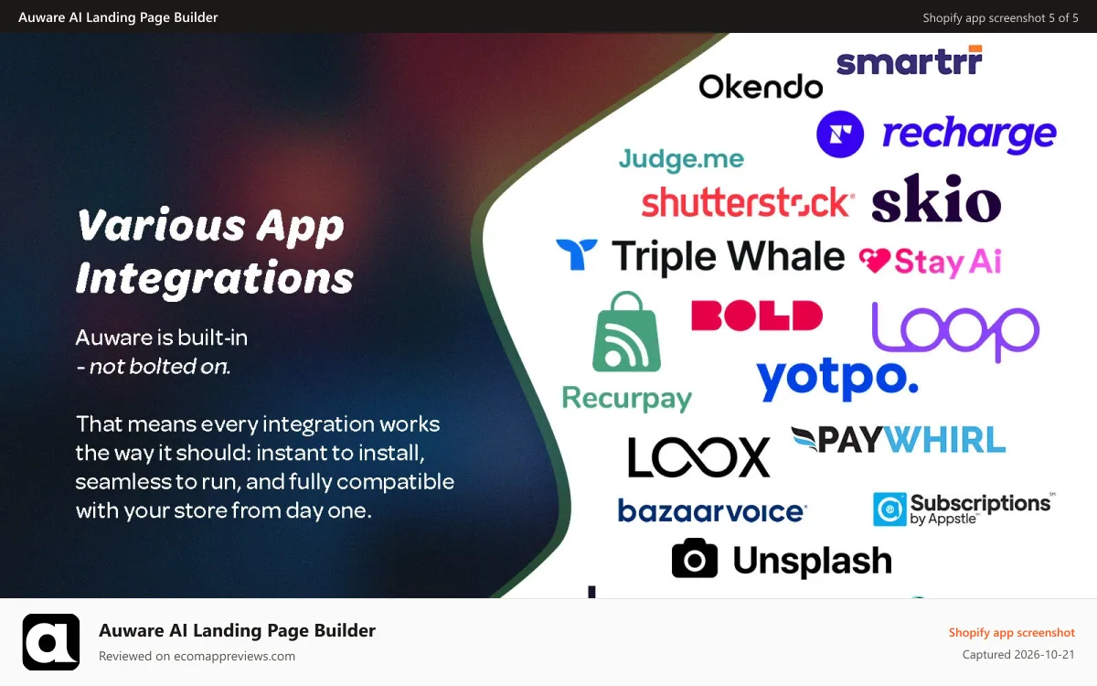 Auware AI Landing Page Builder Shopify app screenshot: Auware app integrations: built on Shopify, not bolted on