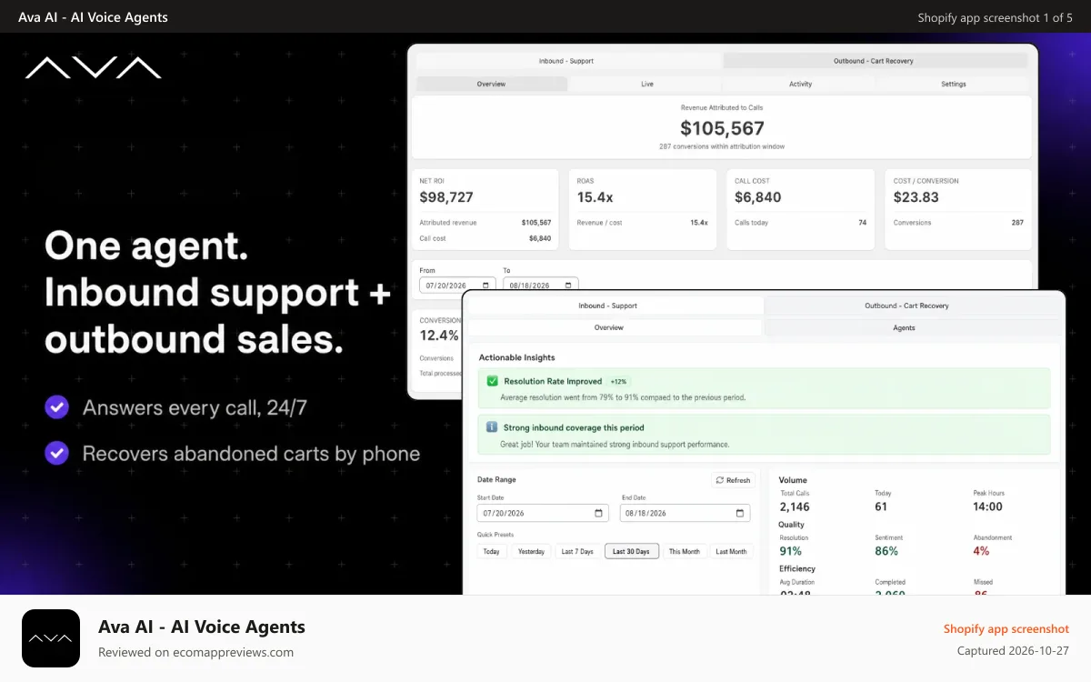 Ava AI ‑ AI Voice Agents Shopify app screenshot: Ava inbound support and outbound cart recovery in one agent