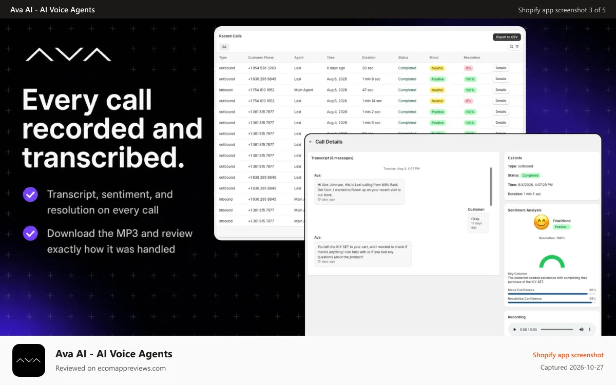 Ava AI ‑ AI Voice Agents Shopify app screenshot: Call transcript, sentiment, resolution, and MP3 playback