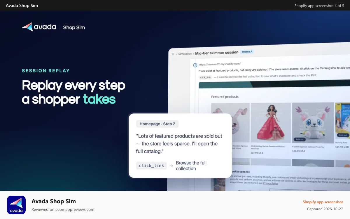 Avada Shop Sim Shopify app screenshot: Step-by-step shopper session replay with screenshots
