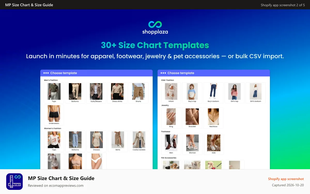 MP Size Chart & Size Guide Shopify app screenshot: 30+ size chart templates for apparel, shoes, jewelry and pets