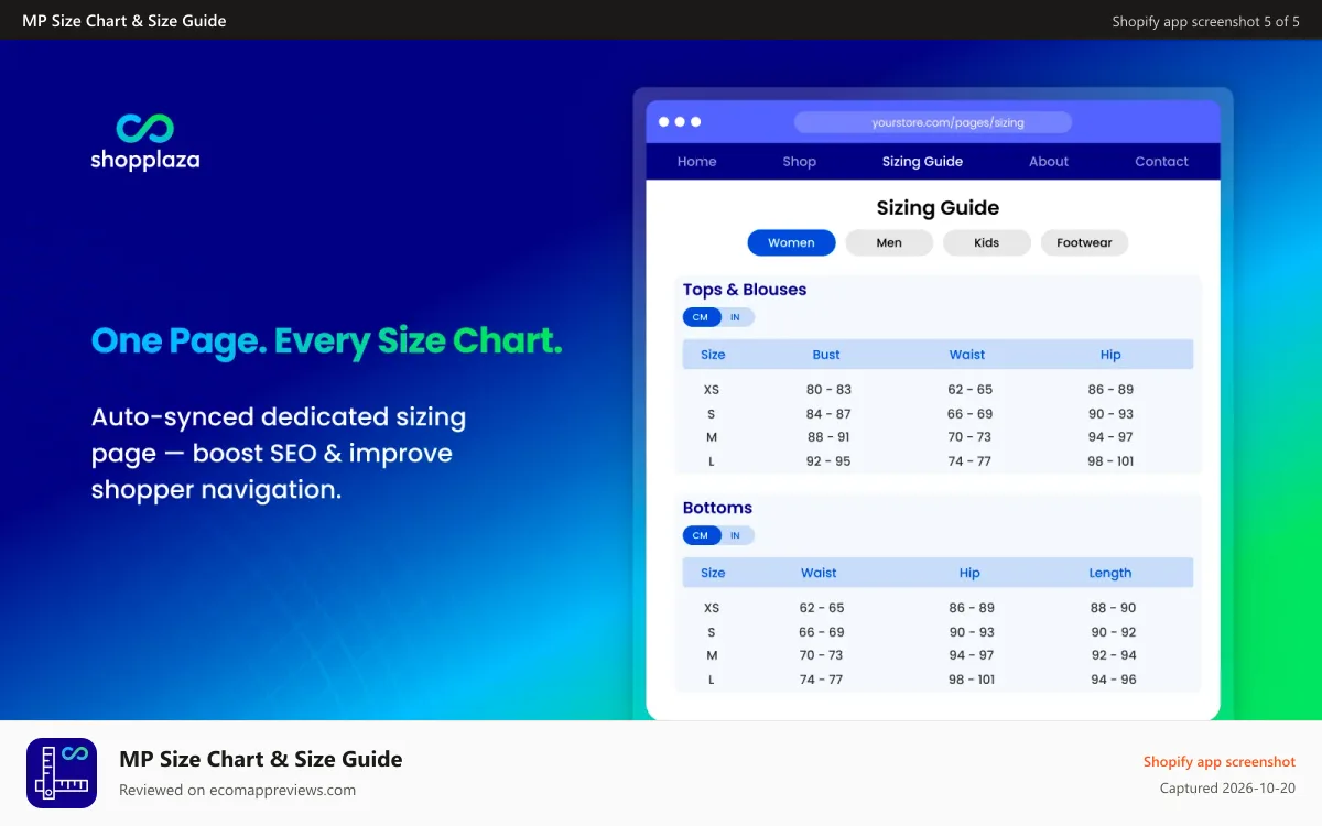 MP Size Chart & Size Guide Shopify app screenshot: One size guide page with every size chart, auto-synced