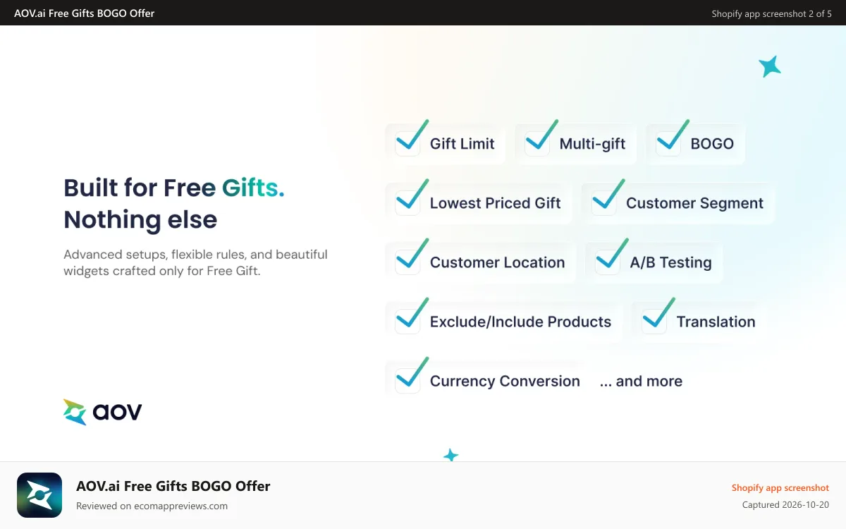 AOV.ai Free Gifts BOGO Offer Shopify app screenshot: Advanced features