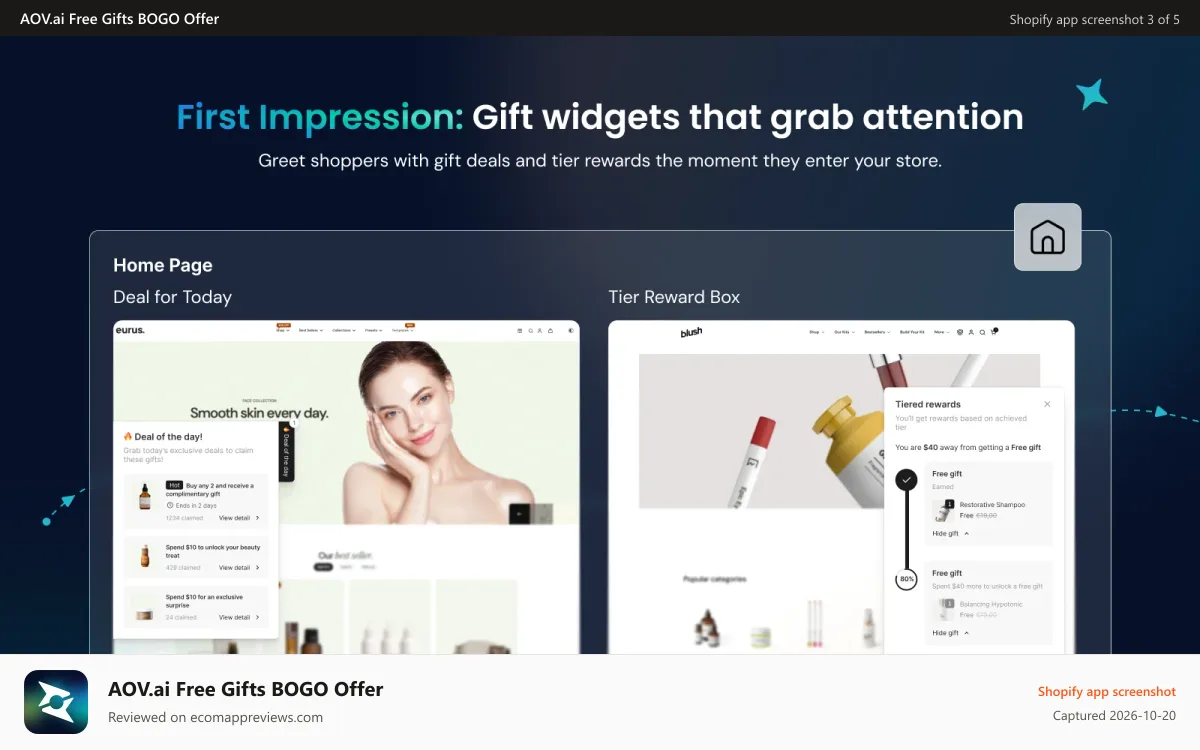 AOV.ai Free Gifts BOGO Offer Shopify app screenshot: Promote campaigns