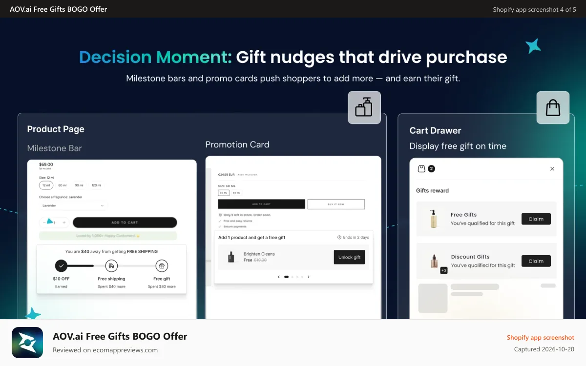 AOV.ai Free Gifts BOGO Offer Shopify app screenshot: Product page & Cart drawer