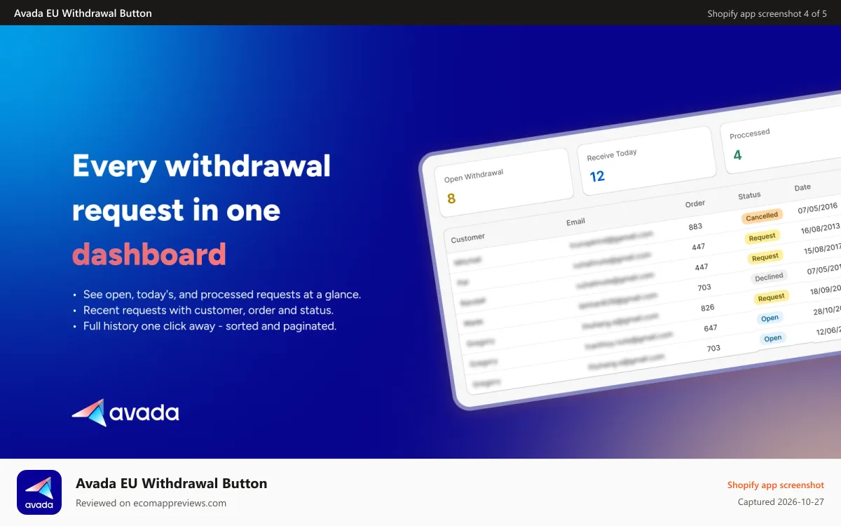 Avada EU Withdrawal Button Shopify app screenshot: widerrufs button