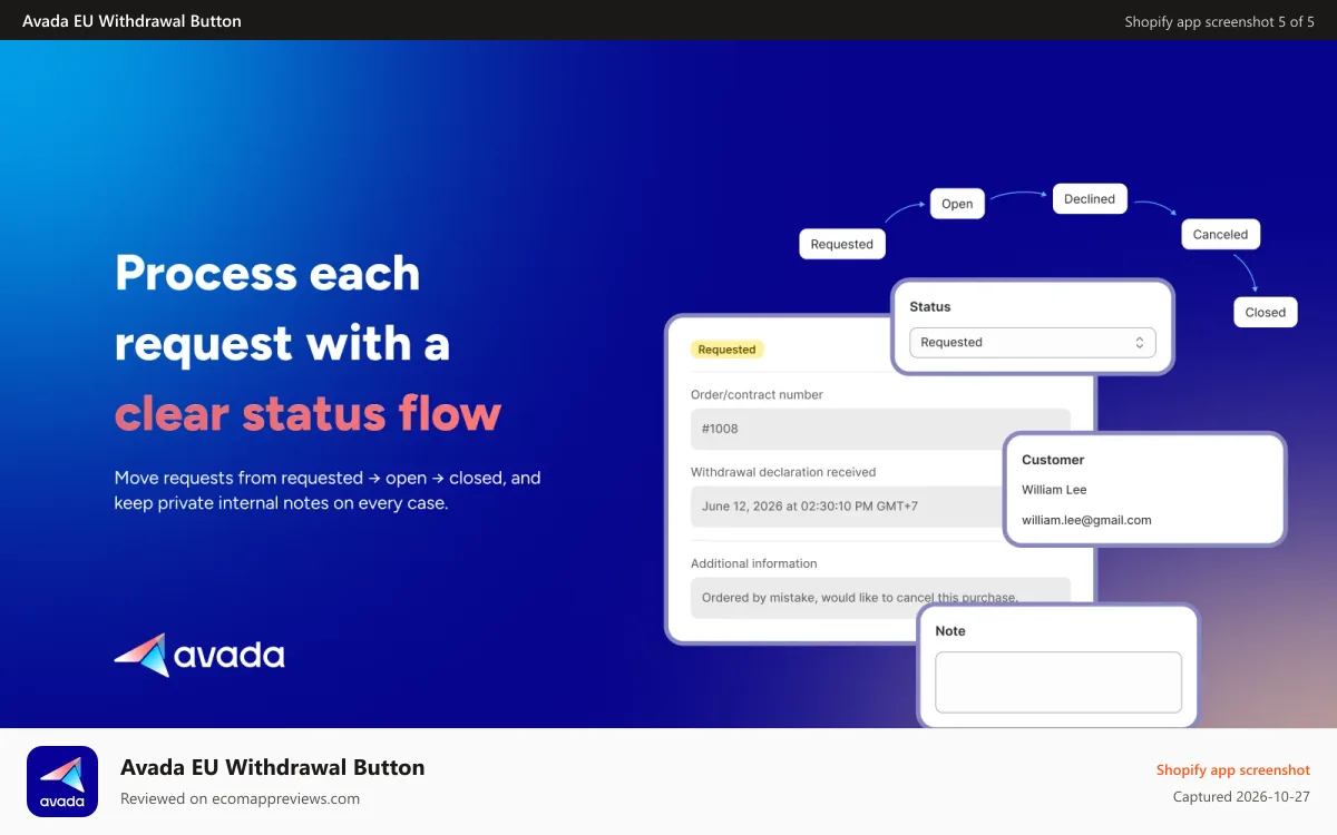 Avada EU Withdrawal Button Shopify app screenshot: withdrawal button