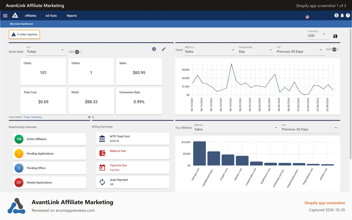AvantLink Affiliate Marketing Shopify app screenshot: Measure affiliate performance.