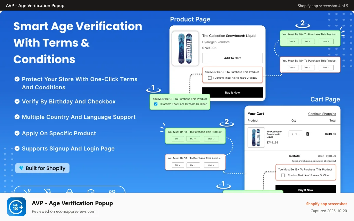 AVP ‑ Age Verification Popup Shopify app screenshot: Age verification popup for multiple countries with multiple lang