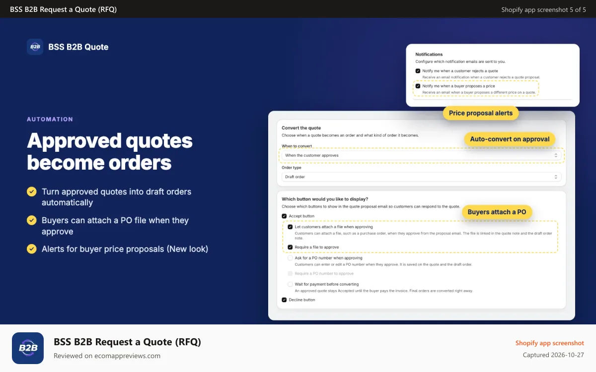 BSS B2B Request a Quote (RFQ) Shopify app screenshot: Auto-convert approved quotes into draft orders