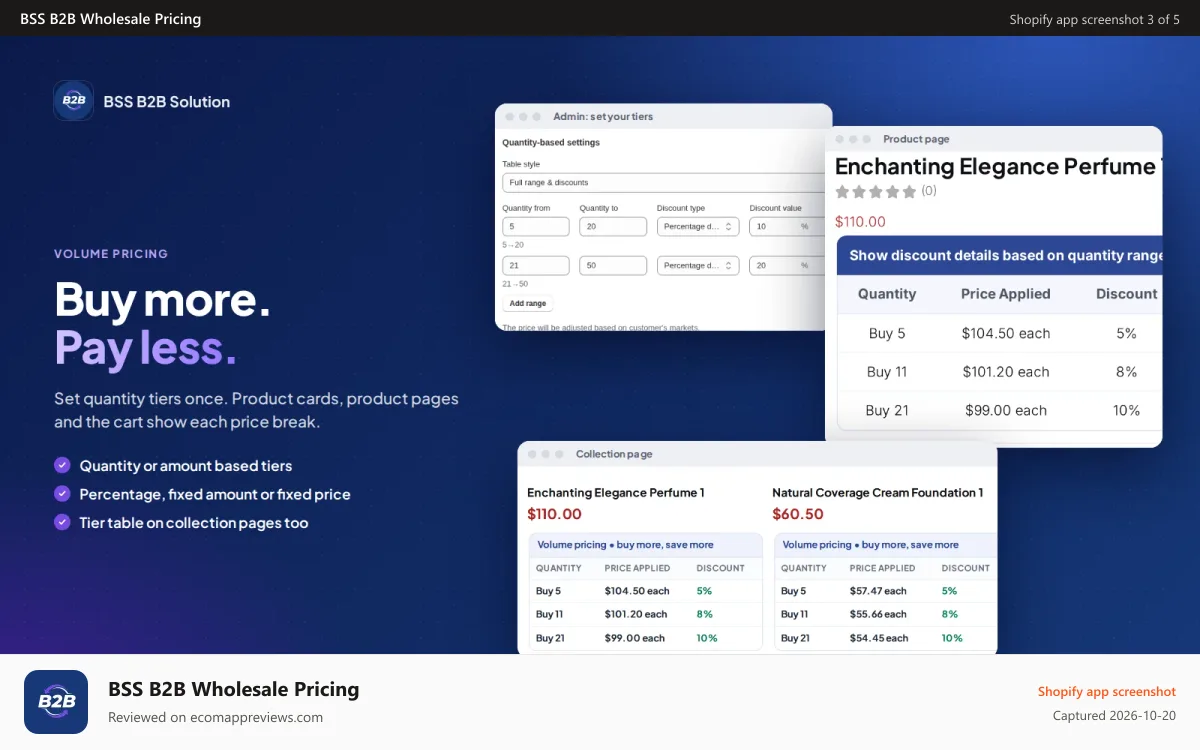 BSS B2B Wholesale Pricing Shopify app screenshot: Volume pricing tiers set in admin and shown on product pages