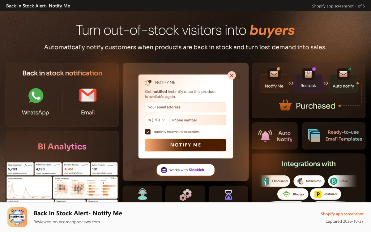 Back In Stock Alert‑ Notify Me Shopify app screenshot: Back in stock alerts and preorder buttons recover sold-out sales