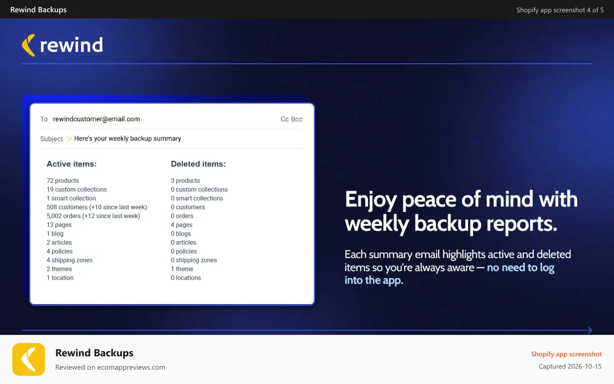 Rewind Backups Shopify app screenshot: Backups for Shopify - Backup Reports