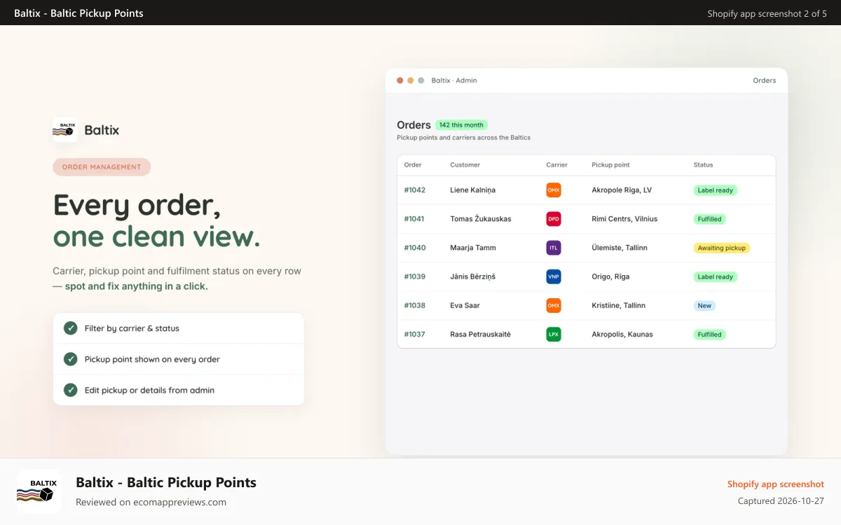 Baltix ‑ Baltic Pickup Points Shopify app screenshot: Orders dashboard with carrier and pickup point status