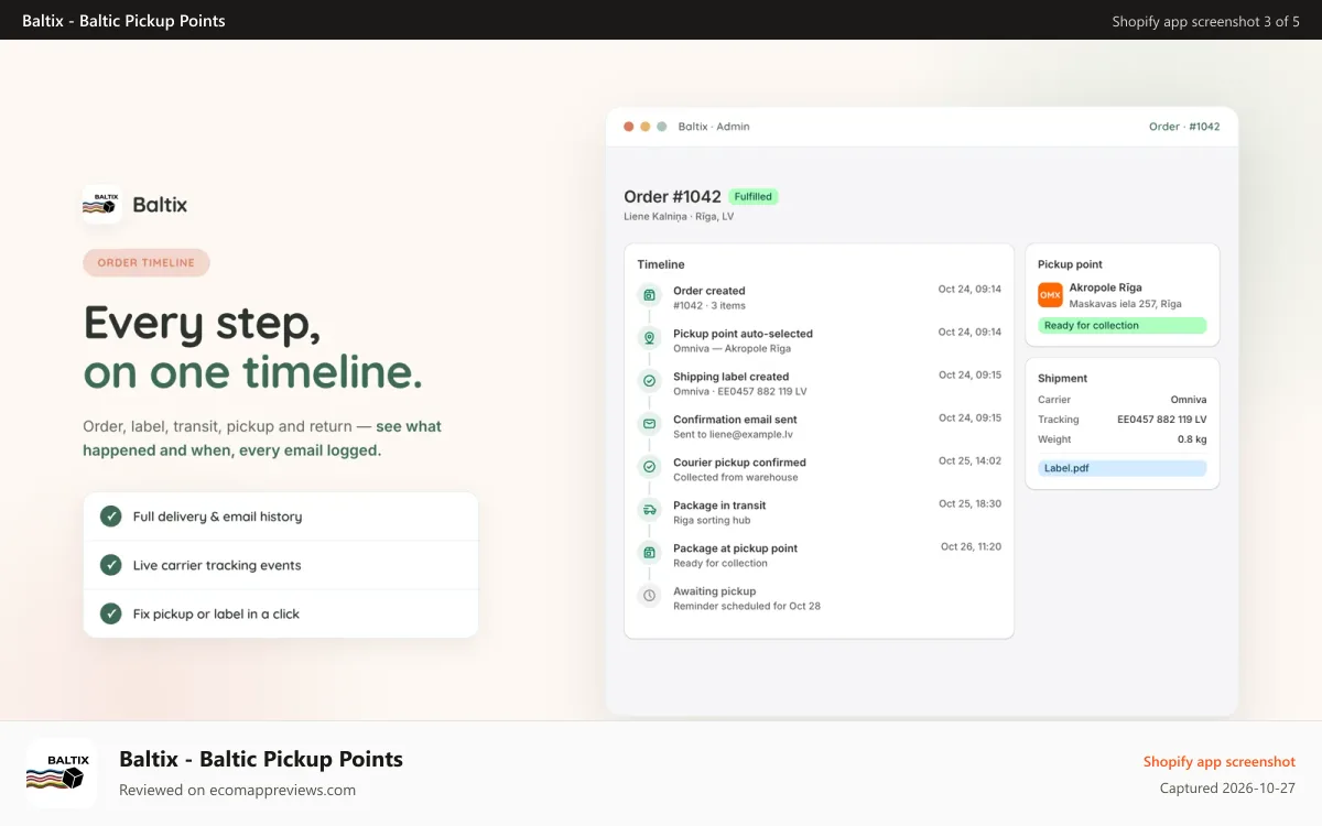 Baltix ‑ Baltic Pickup Points Shopify app screenshot: Order timeline: label, transit, pickup, delivery