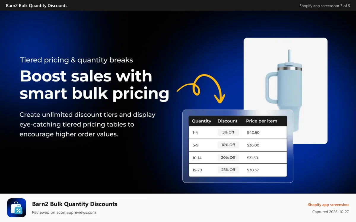Barn2 Bulk Quantity Discounts Shopify app screenshot: Volume bundles offering 1 for $10 and 2 for $15