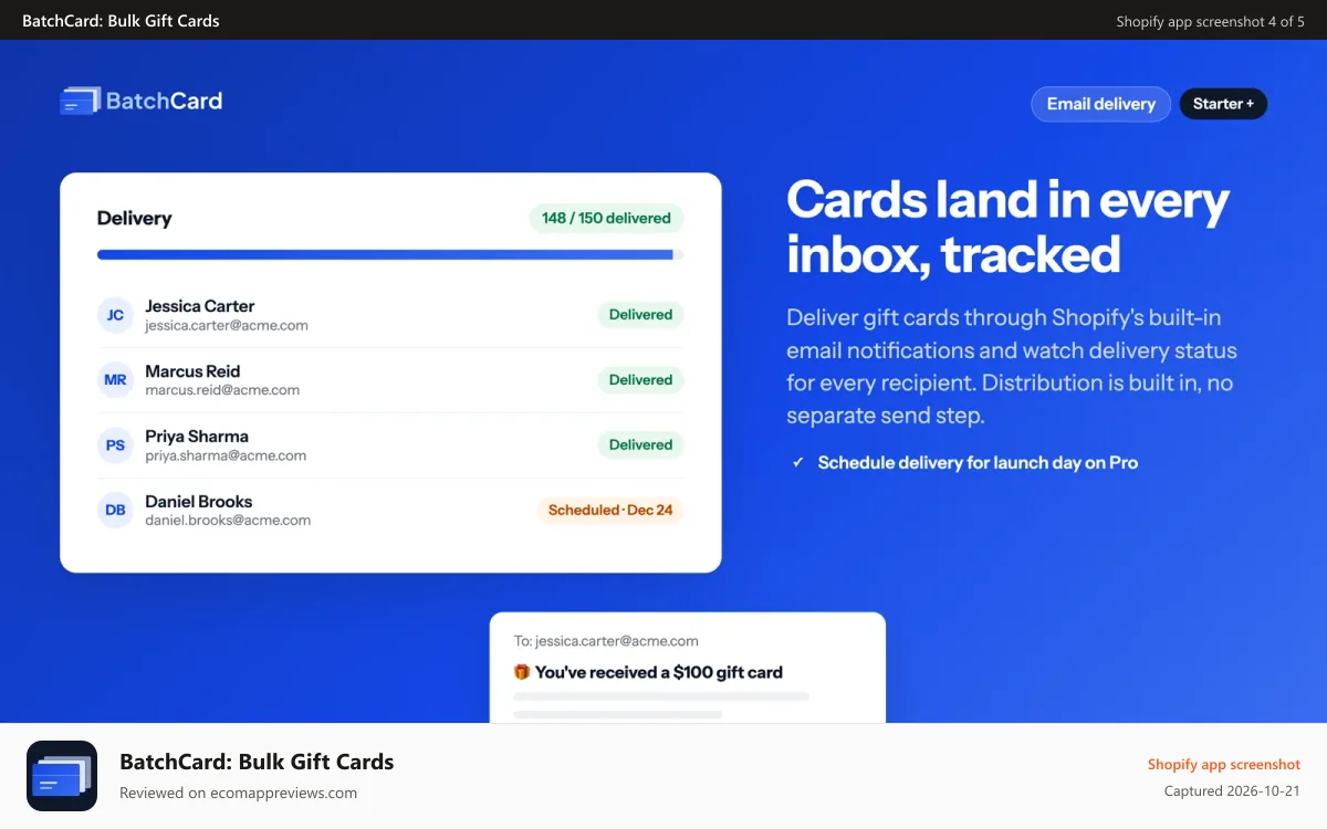 BatchCard: Bulk Gift Cards Shopify app screenshot: Email delivery with per-recipient tracking via Shopify