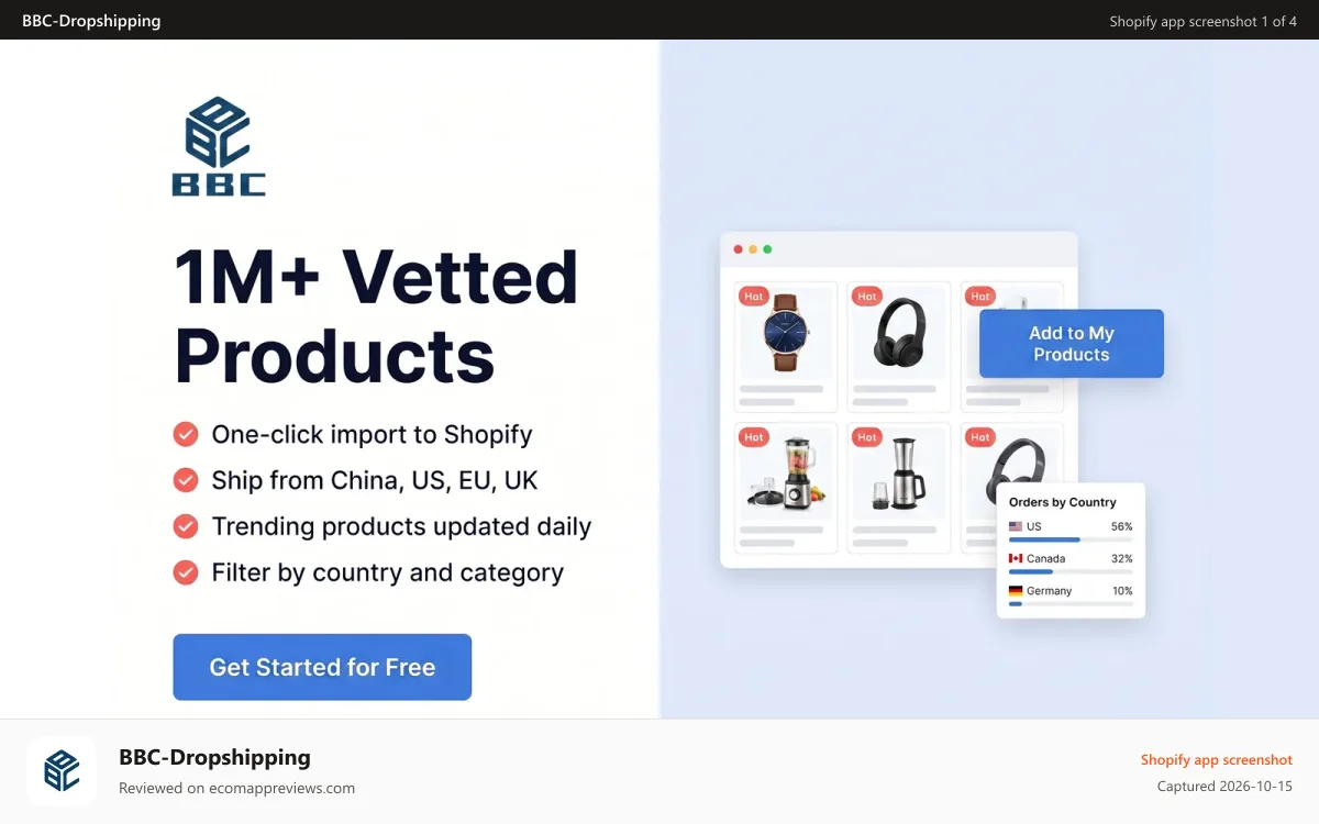 BBC‑Dropshipping Shopify app screenshot: Marketplace page