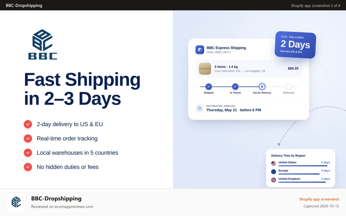 BBC‑Dropshipping Shopify app screenshot: Fast 2-3 day shipping with live order tracking