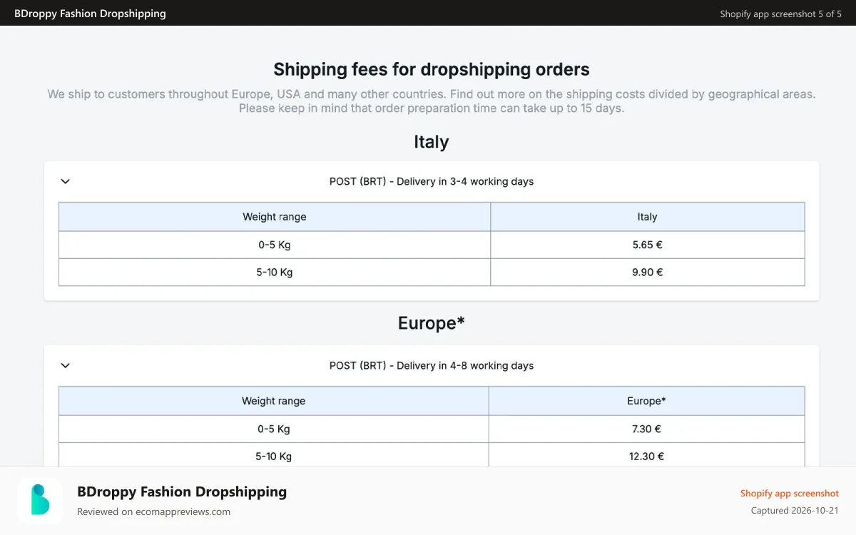 BDroppy Fashion Dropshipping Shopify app screenshot: Shipping fees