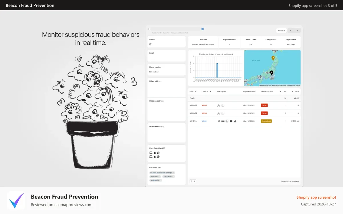 Beacon Fraud Prevention Shopify app screenshot: shopify fraud protection app for mapping out behaviors