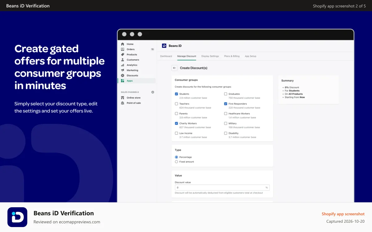 Beans iD Verification Shopify app screenshot: Create gated offers for multiple consumer groups in minutes