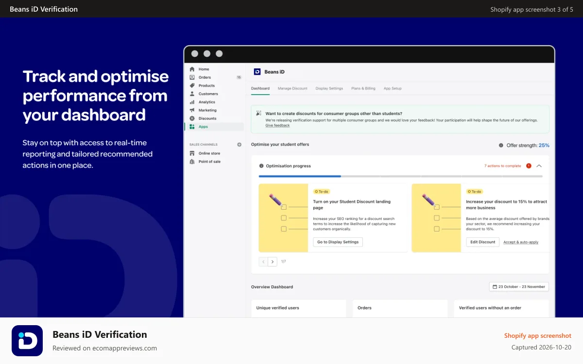 Beans iD Verification Shopify app screenshot: Track and optimise performance from your dashboard