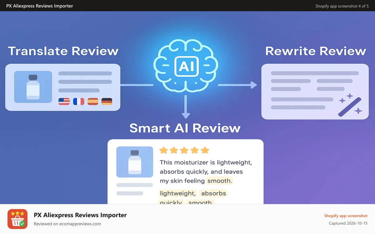 PX Aliexpress Reviews Importer Shopify app screenshot: Translate and rewrite reviews with AI