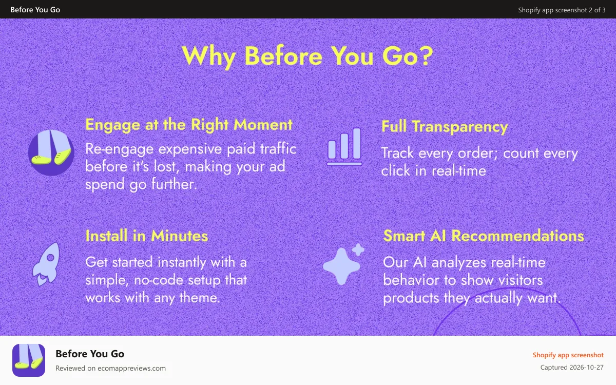 Before You Go Shopify app screenshot: Benefits: boost ROAS, no-code setup, mobile-first.