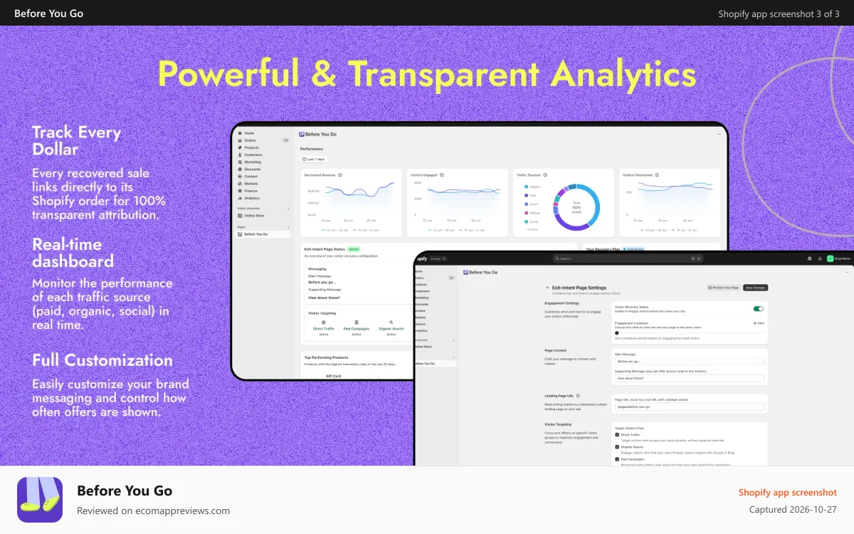 Before You Go Shopify app screenshot: Dashboard: recovered revenue & top sources.