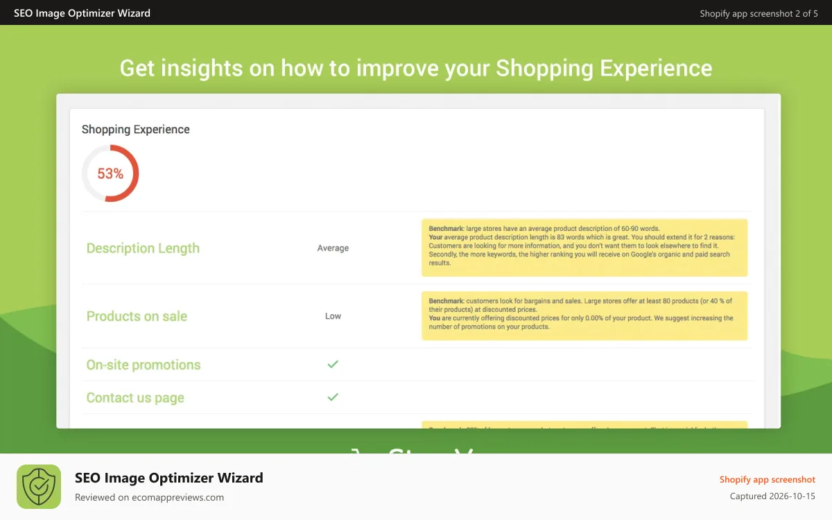 SEO Image Optimizer Wizard Shopify app screenshot: Benchmark Hero - Shopping Experience