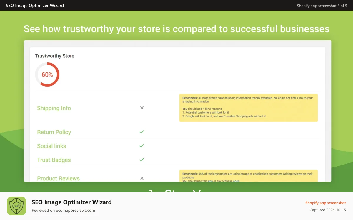 SEO Image Optimizer Wizard Shopify app screenshot: Benchmark Hero - Trustworthy Store