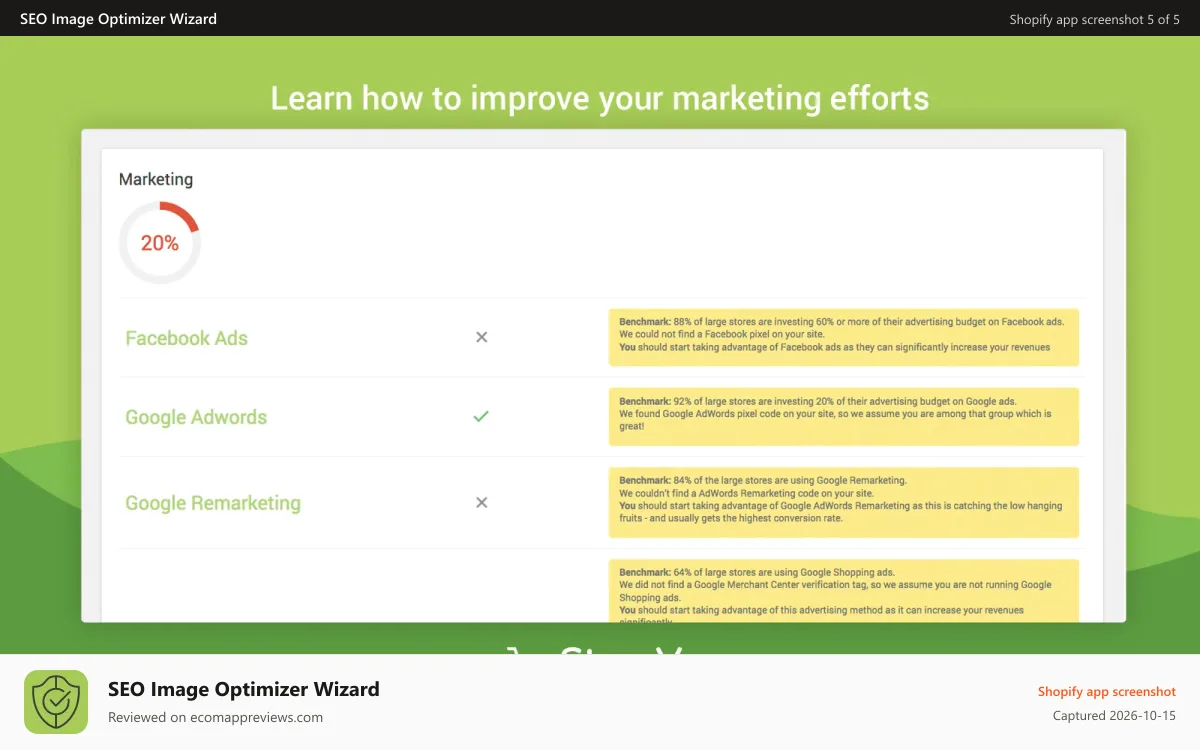 SEO Image Optimizer Wizard Shopify app screenshot: Benchmark Hero - Marketing