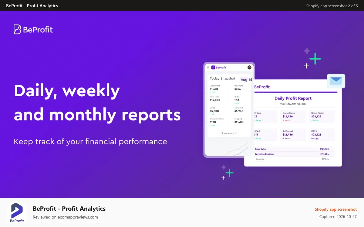 BeProfit ‑ Profit Analytics Shopify app screenshot: Daily, weekly, monthly reports