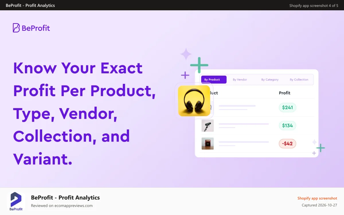 BeProfit ‑ Profit Analytics Shopify app screenshot: Profit per product, type, vendor, collection, variant