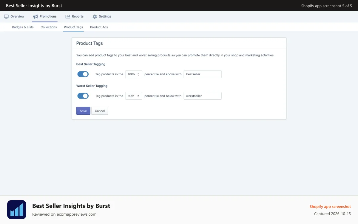 Best Seller Insights by Burst Shopify app screenshot: Best Sellers Product Tags