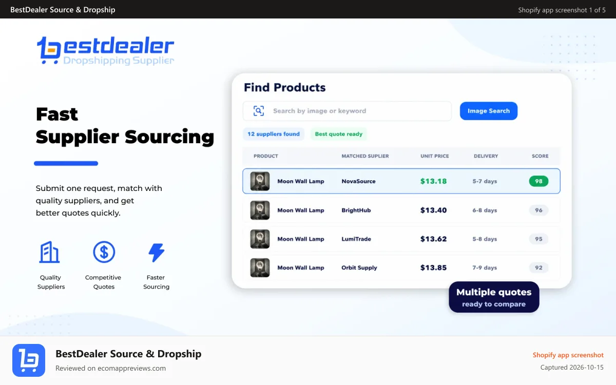 BestDealer Source & Dropship Shopify app screenshot: Find Products