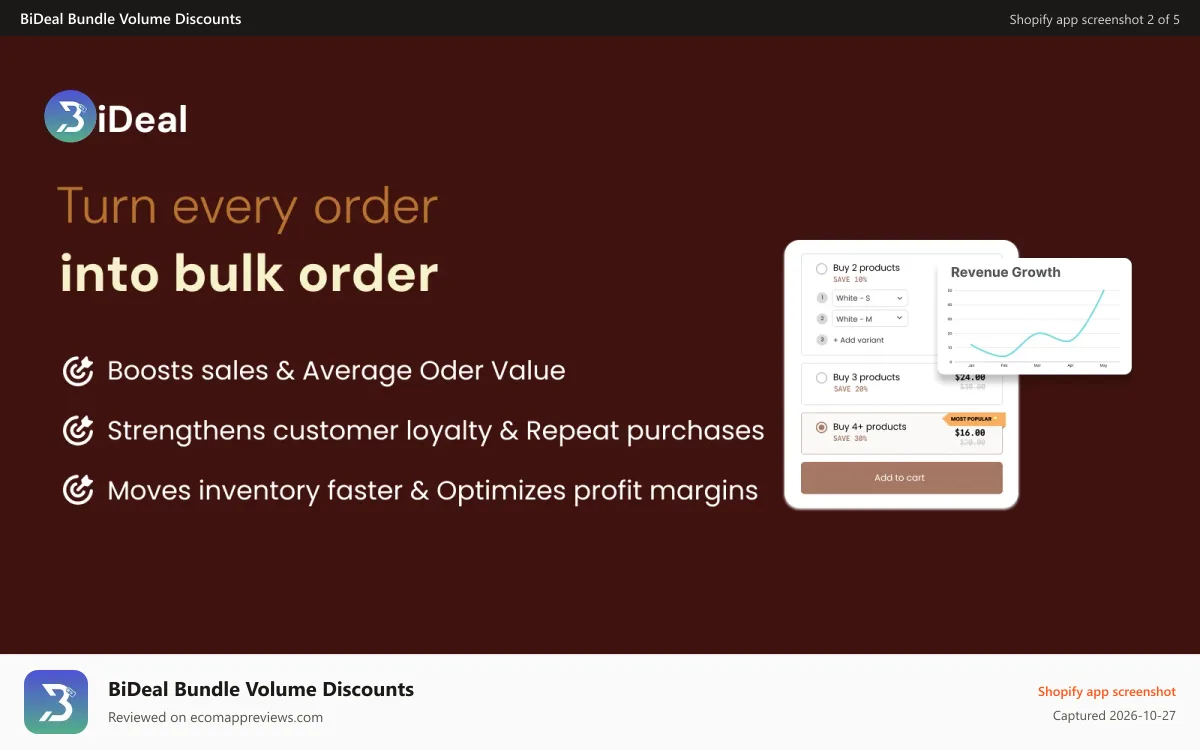 BiDeal Bundle Volume Discounts Shopify app screenshot: Quantity breaks selector displayed on Shopify product page